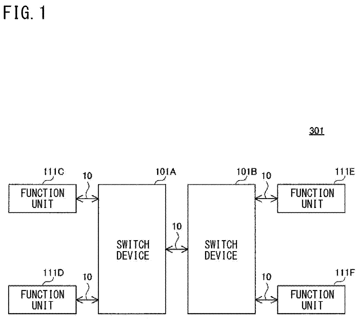 On-board communication system, switching device, verification method, and verification program