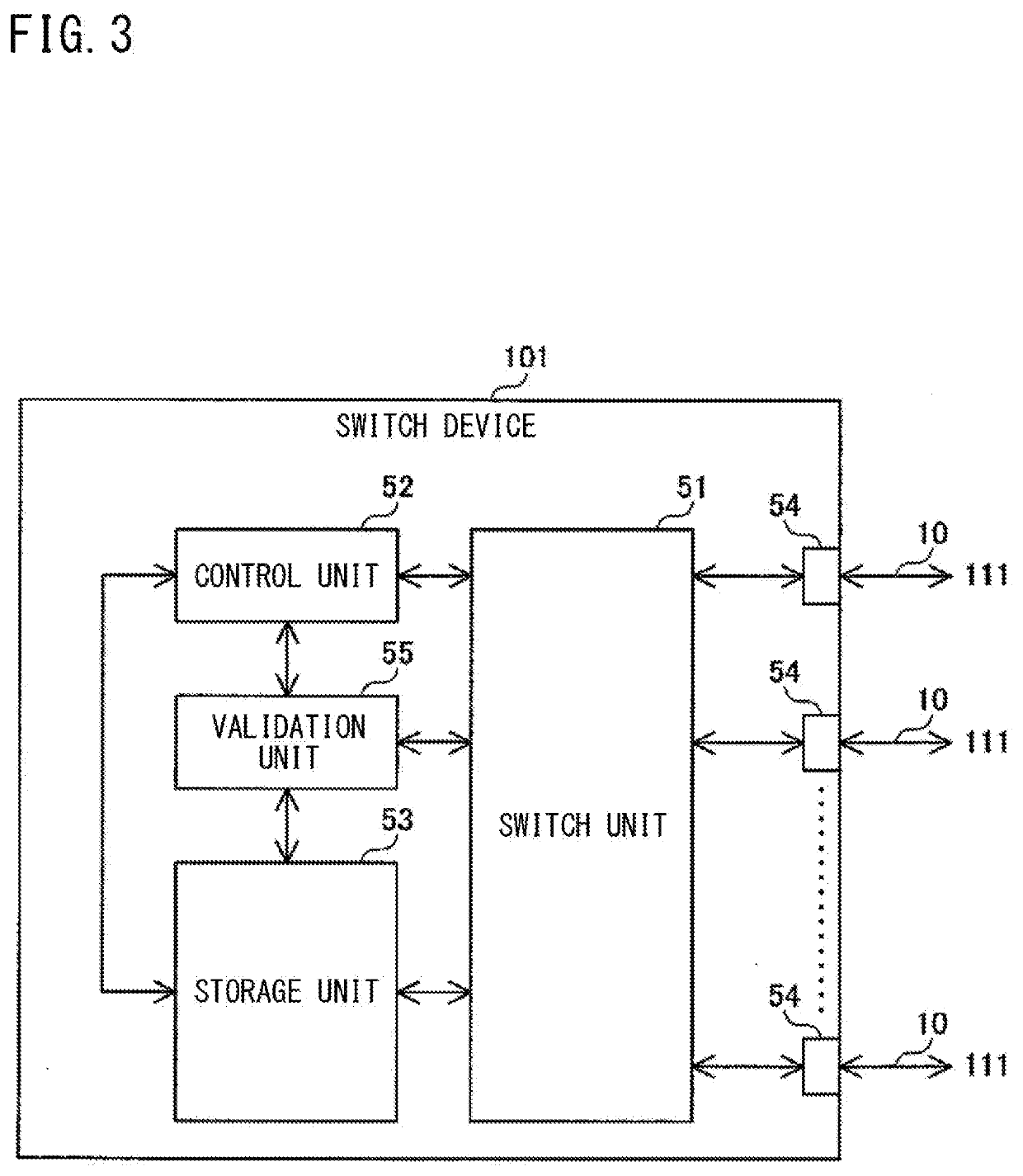 On-board communication system, switching device, verification method, and verification program