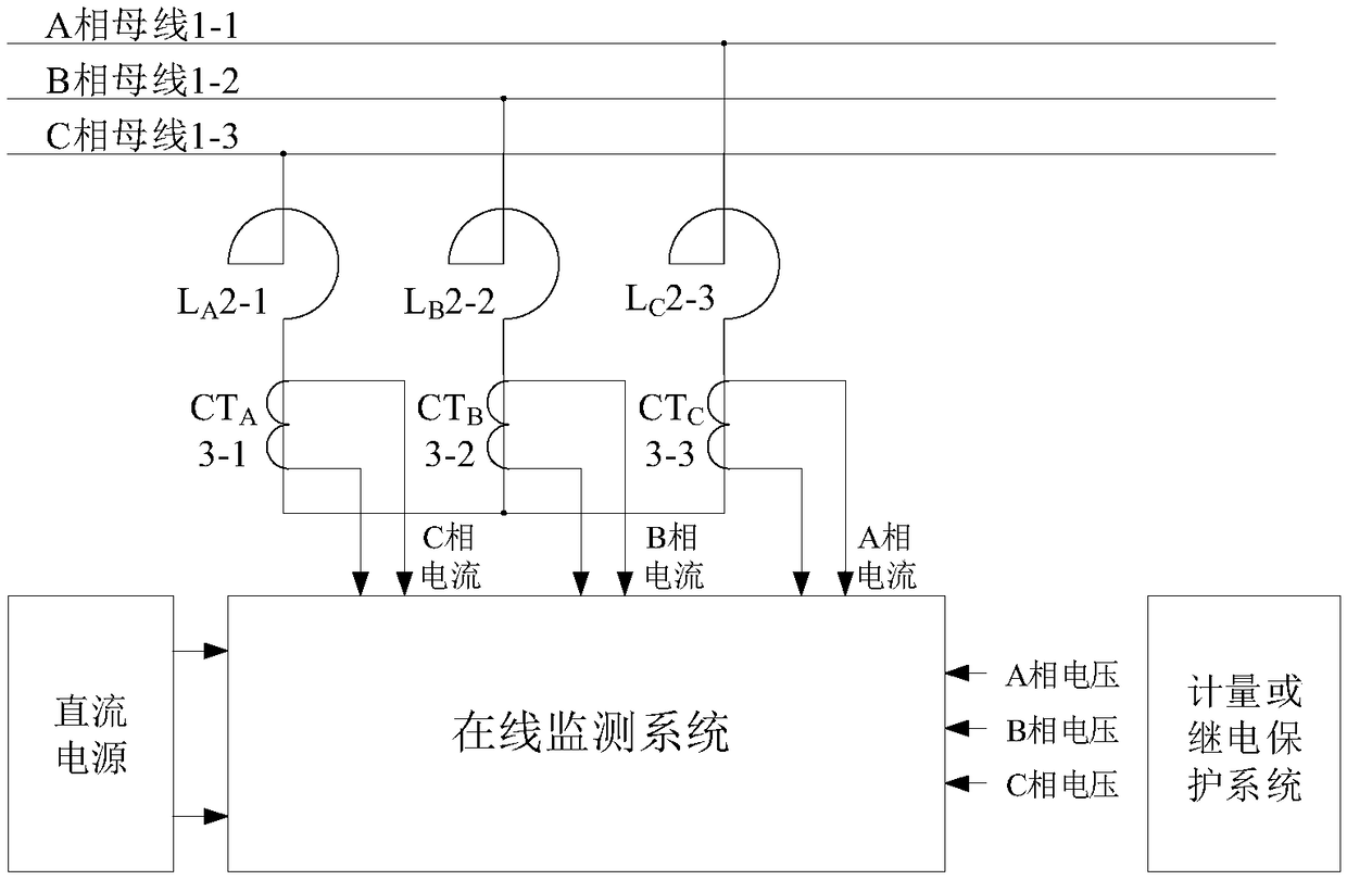 Online monitoring device for inter-turn short-circuit fault of dry-type air-core power reactor and monitoring method thereof