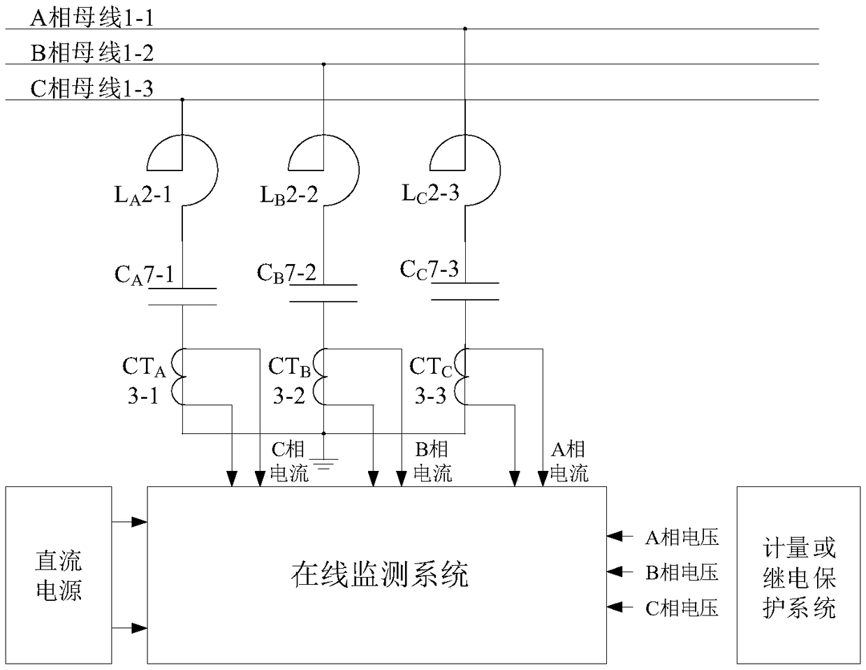 Online monitoring device for inter-turn short-circuit fault of dry-type air-core power reactor and monitoring method thereof