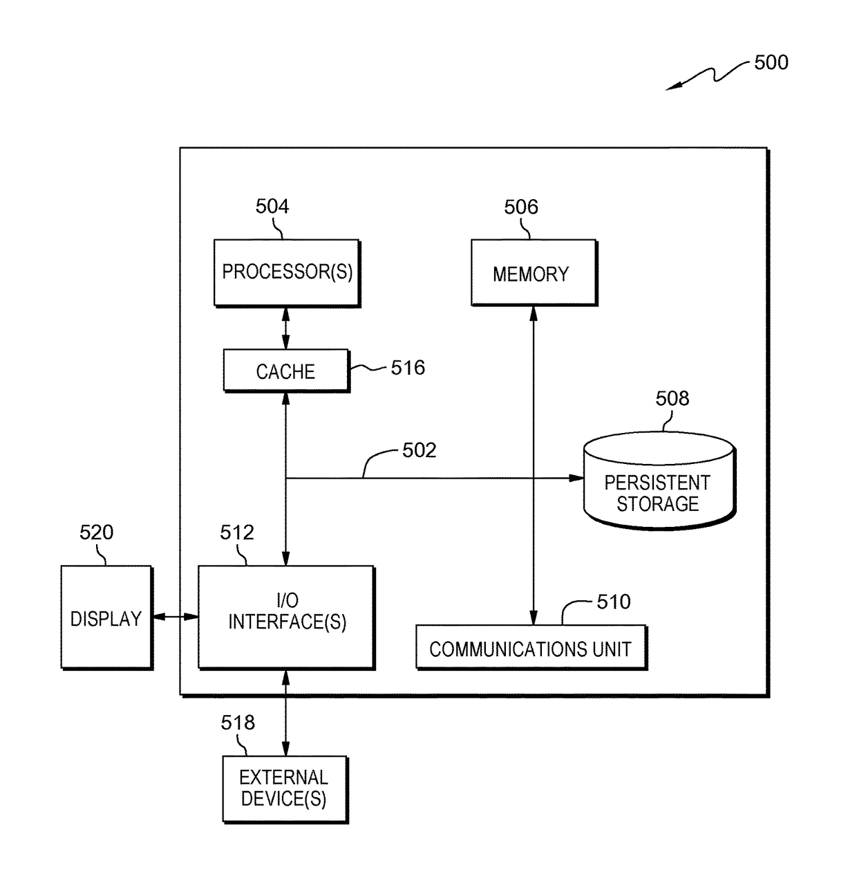 Recovery point objective via dynamic usage of bind segments in a global mirror environment