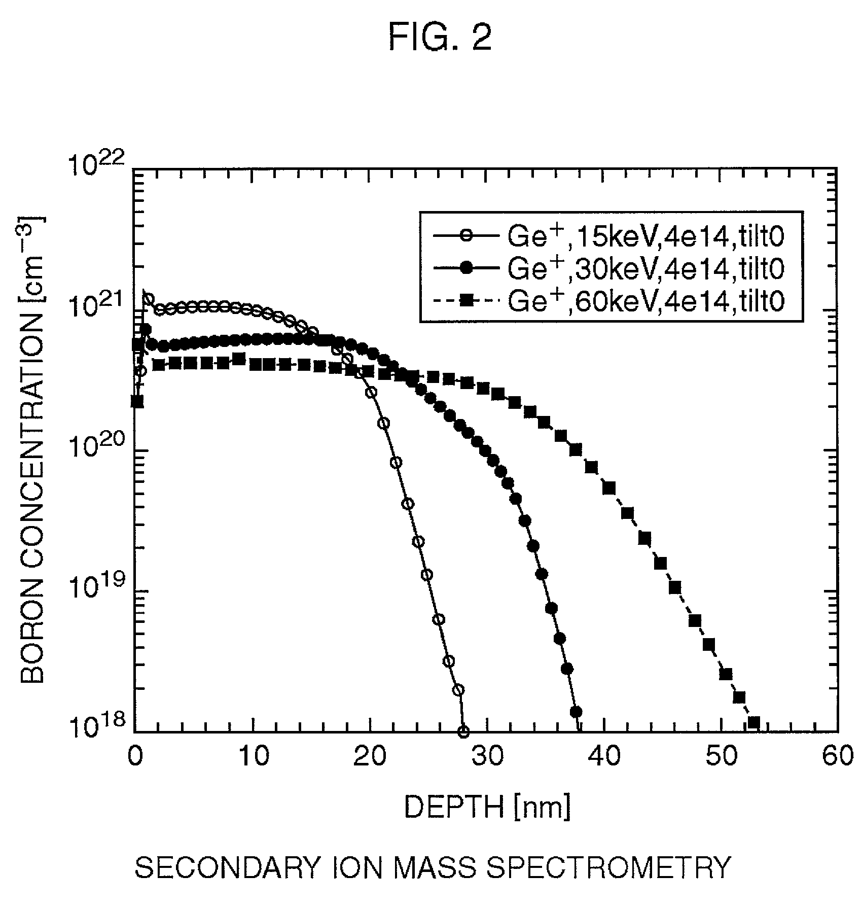 Semiconductor device and manufacturing method thereof