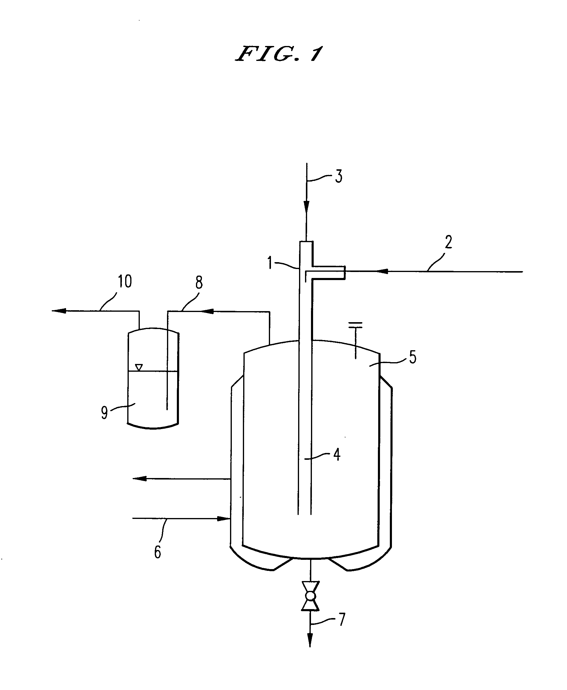 Process for the separation of chlorosilanes from gas streams