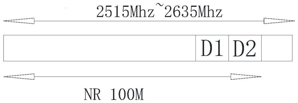 Interference detection method and device, electronic equipment and storage medium