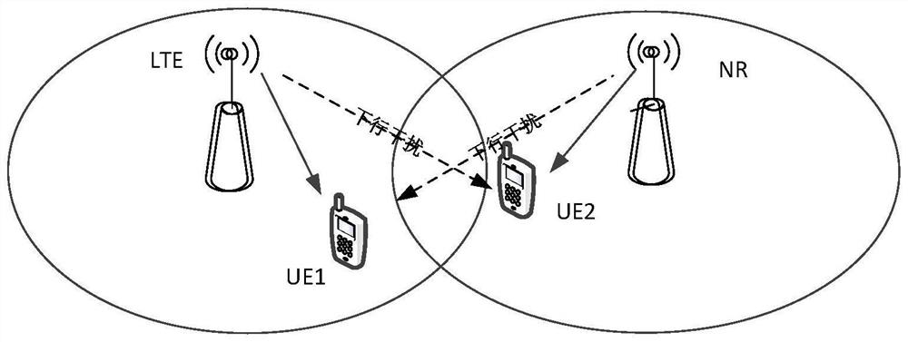 Interference detection method and device, electronic equipment and storage medium