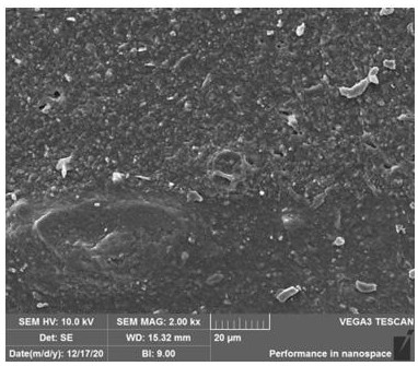 Preparation method of silicone rubber electromagnetic shielding composite material with three-layer structure