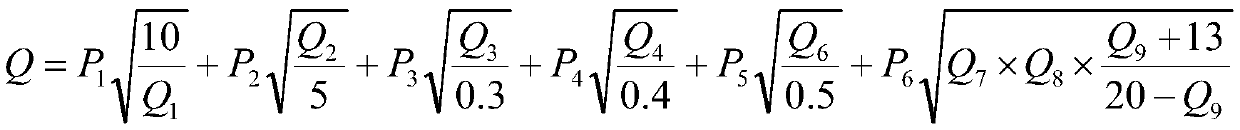 A patent value degree calculation method based on a computer science and technology literature database