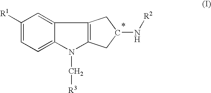 TETRAHYDROCYCLOPENTA[b] INDOLE COMPOUNDS AS ANDROGEN RECEPTOR MODULATORS