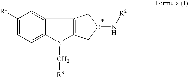 TETRAHYDROCYCLOPENTA[b] INDOLE COMPOUNDS AS ANDROGEN RECEPTOR MODULATORS