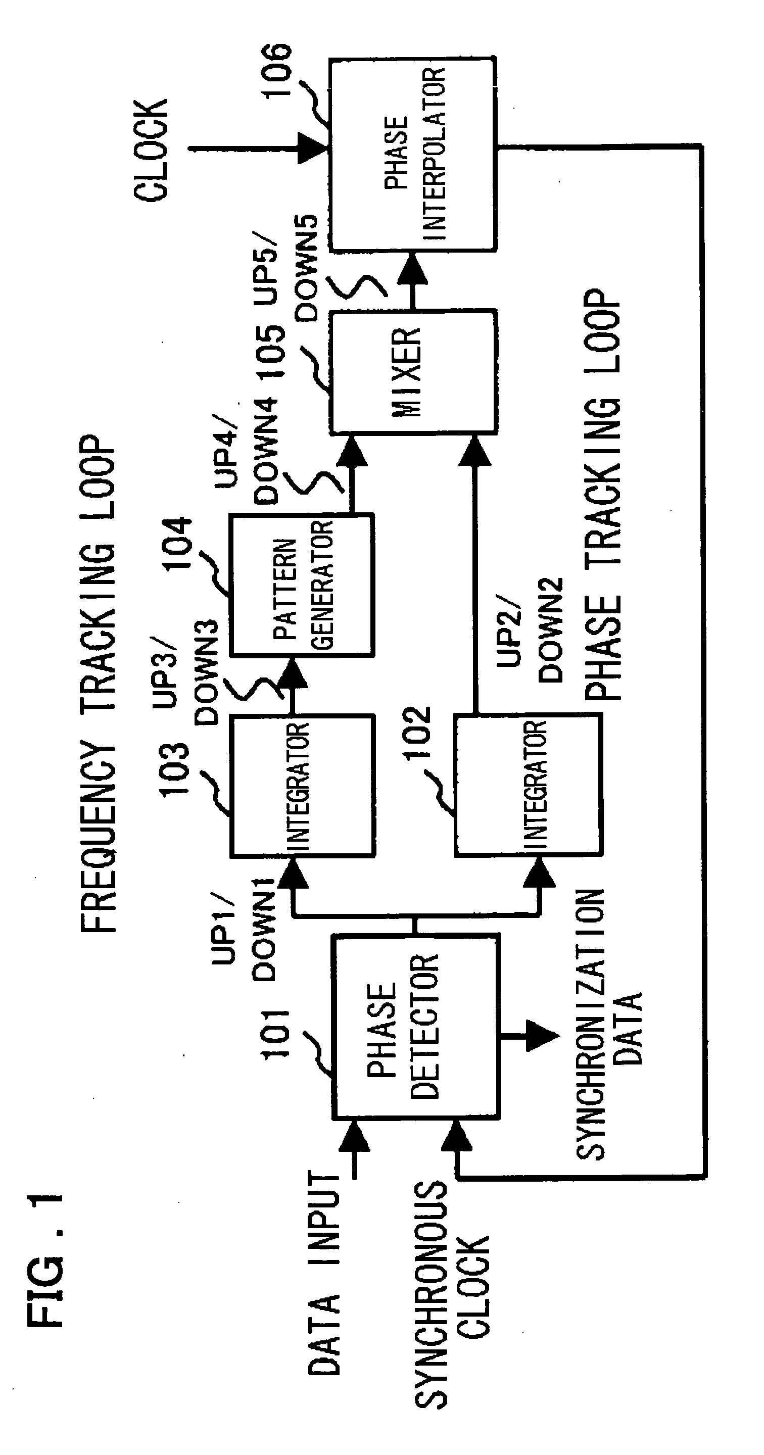 Clock and data recovery circuit