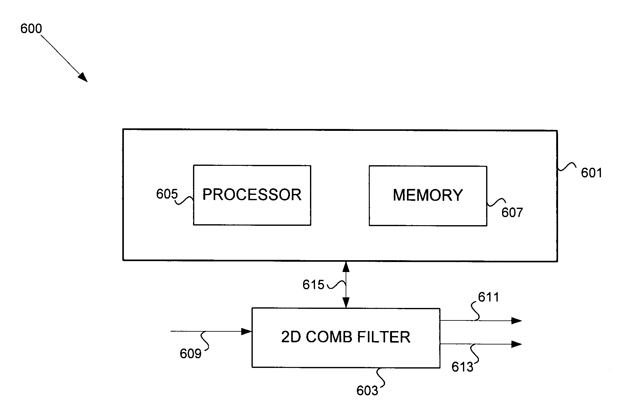 Method and system for 2D comb filtering of a PAL video signal