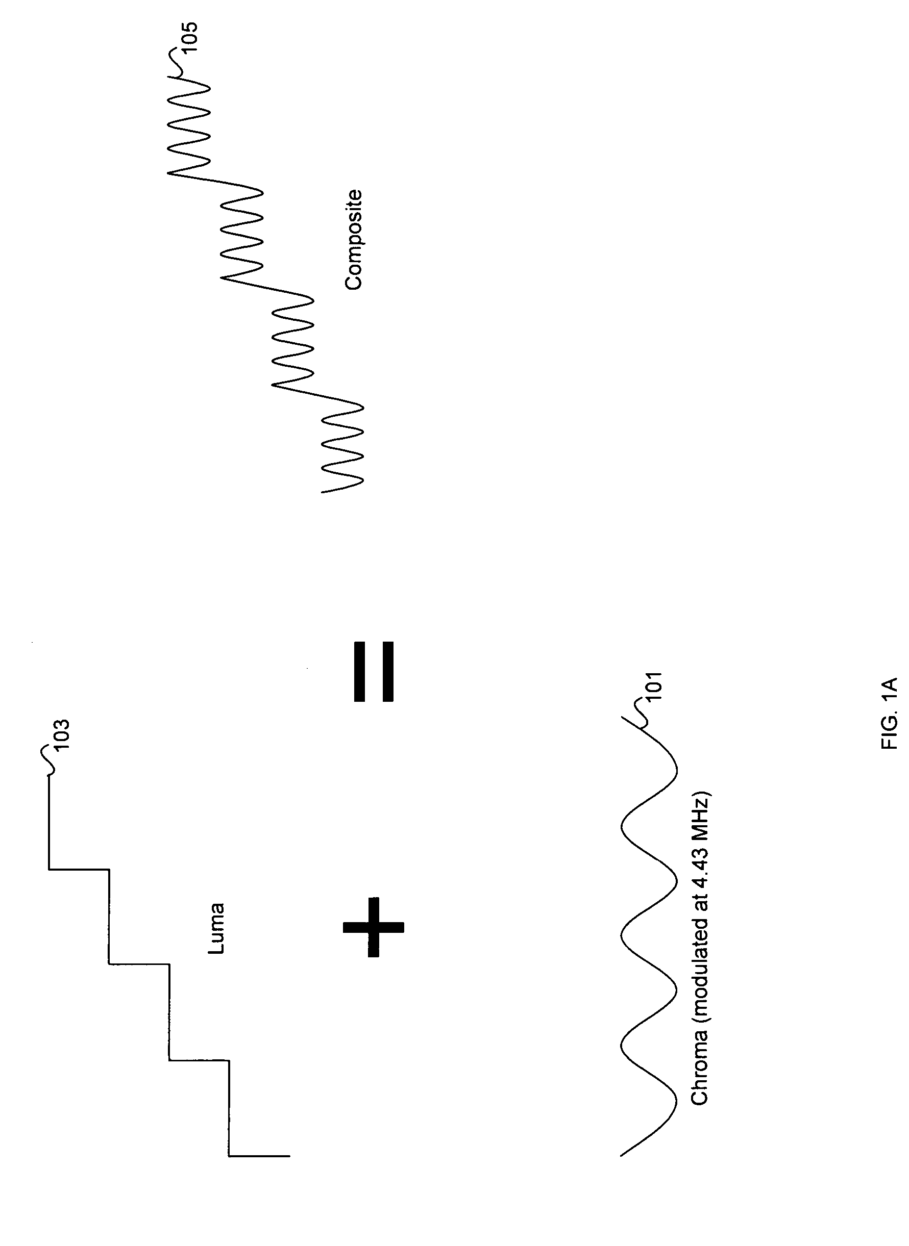 Method and system for 2D comb filtering of a PAL video signal