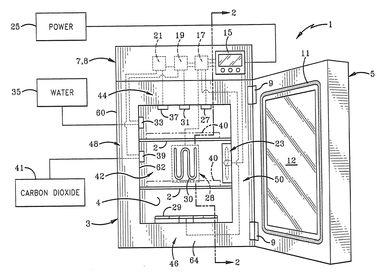 System and Method for Vaporized Hydrogen Peroxide Cleaning of An Incubation Chamber