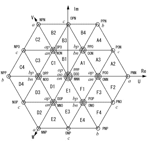 Three-level three-phase power source transformation device capable of initiatively balancing clamp voltage of neutral points