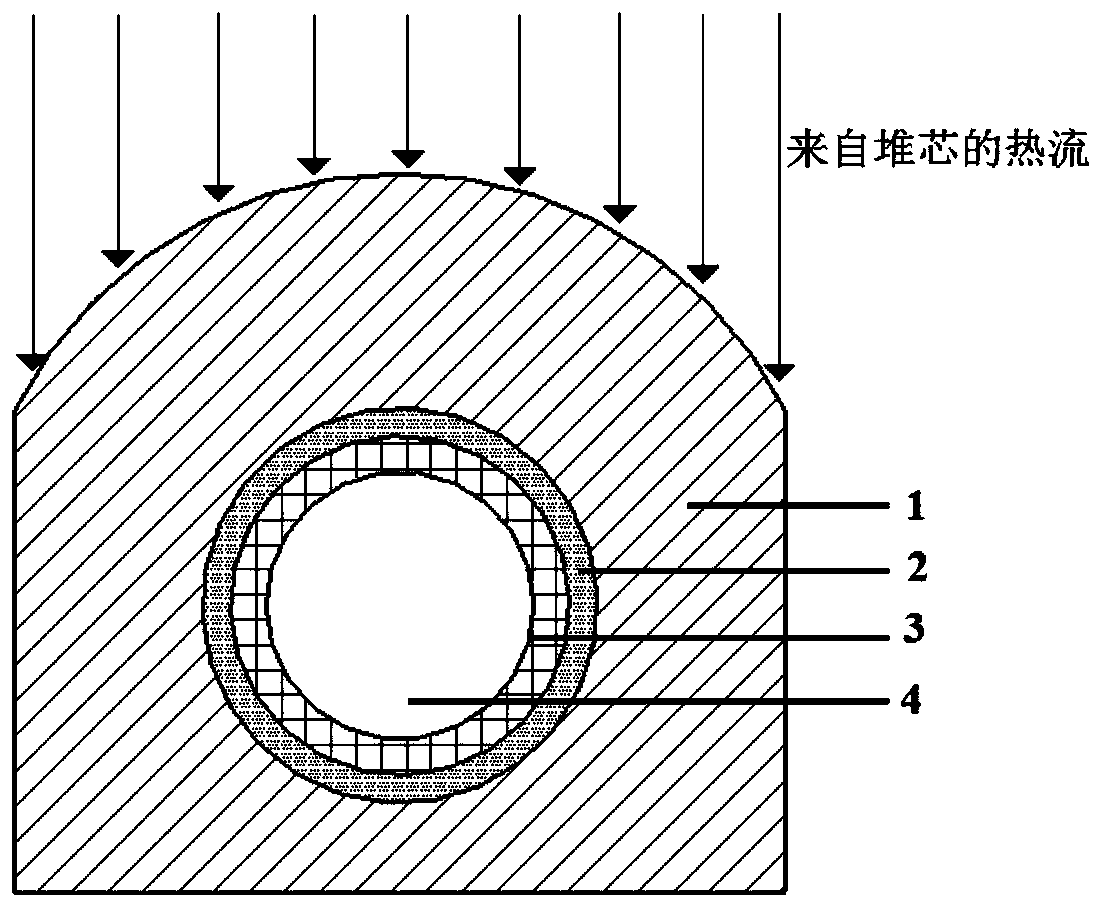 Divertor water cooling module of fusion device and its applied divertor cooling target plate structure