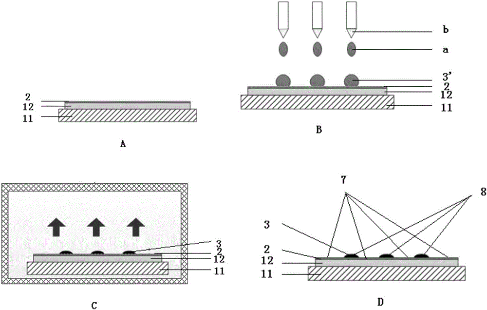 A method for manufacturing a pixel ink storage trough and application thereof