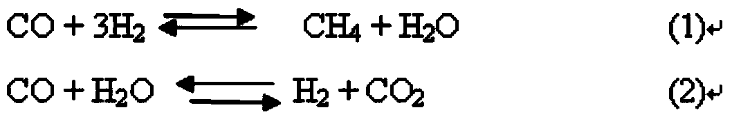 System and method for preparing coal-based synthetic natural gas by using abandoned wind electricity or photo-electricity and industrial organic wastewater