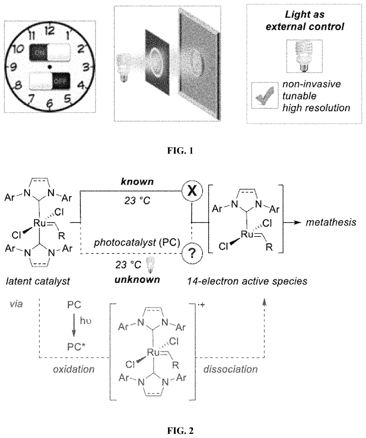 Compositions and methods for visible-light-controlled ruthenium-catalyzed olefin metathesis