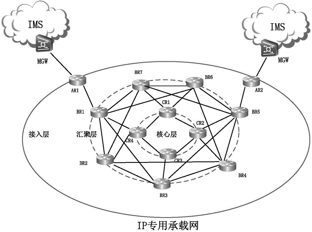 IMS network any end-to-end media QoS monitoring method and system