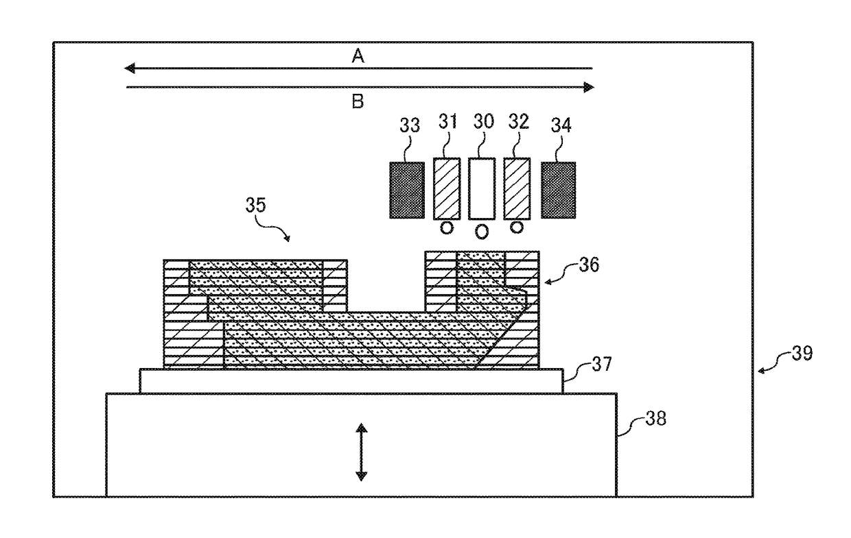 Active energy ray curable composition, cured product, composition storage container, two-dimensional or three-dimensional image forming apparatus, and two-dimensional or three-dimensional image forming method