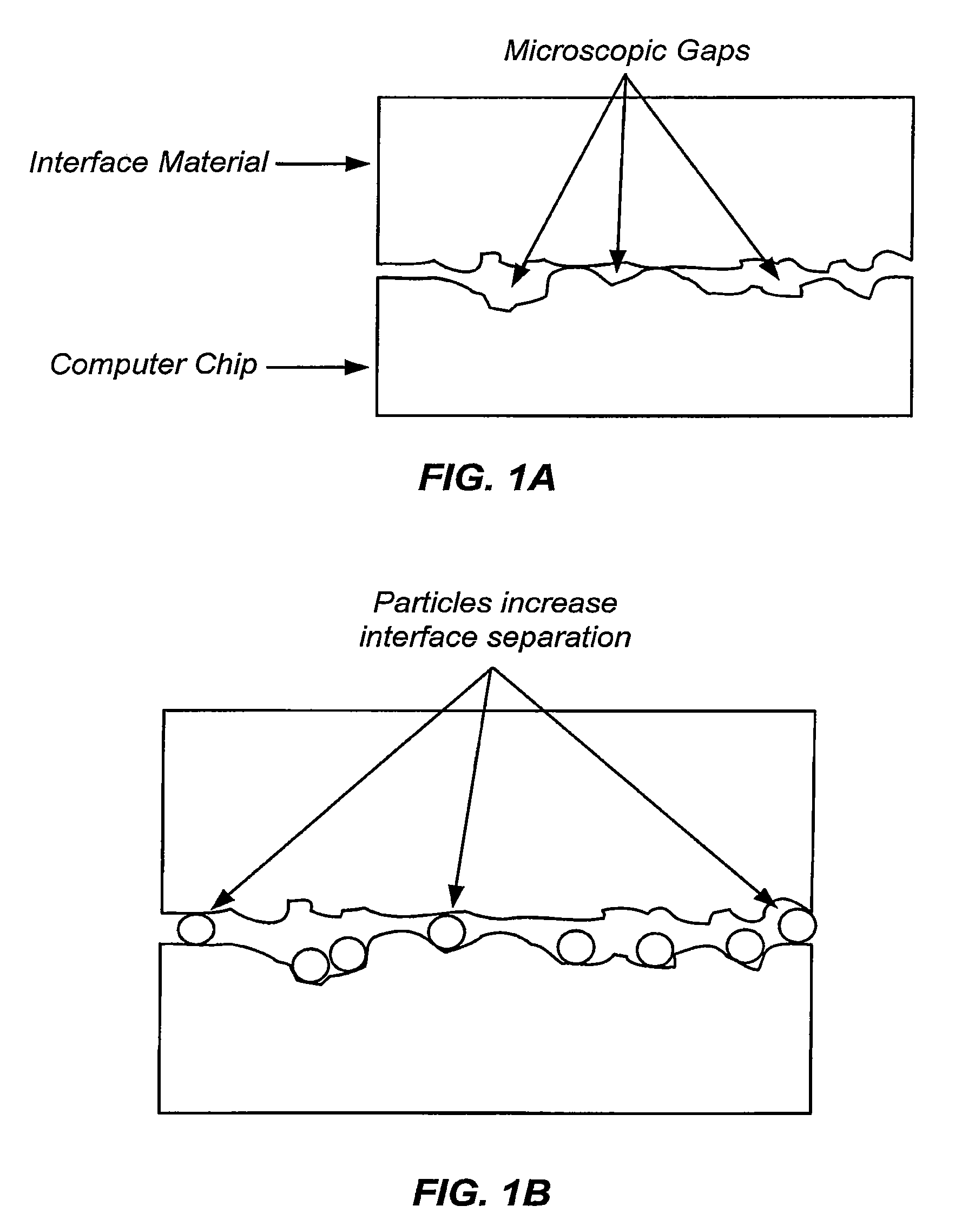 Deformable thermal pads for optical fibers