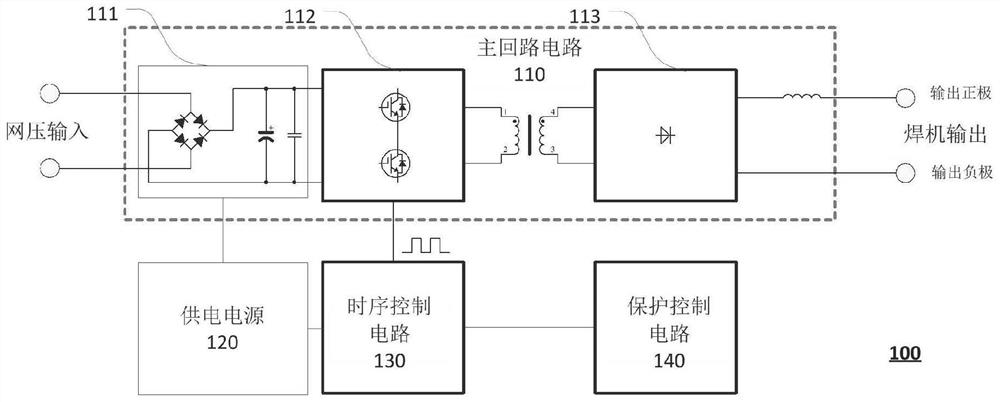 Inverter welding machine and its protection control circuit