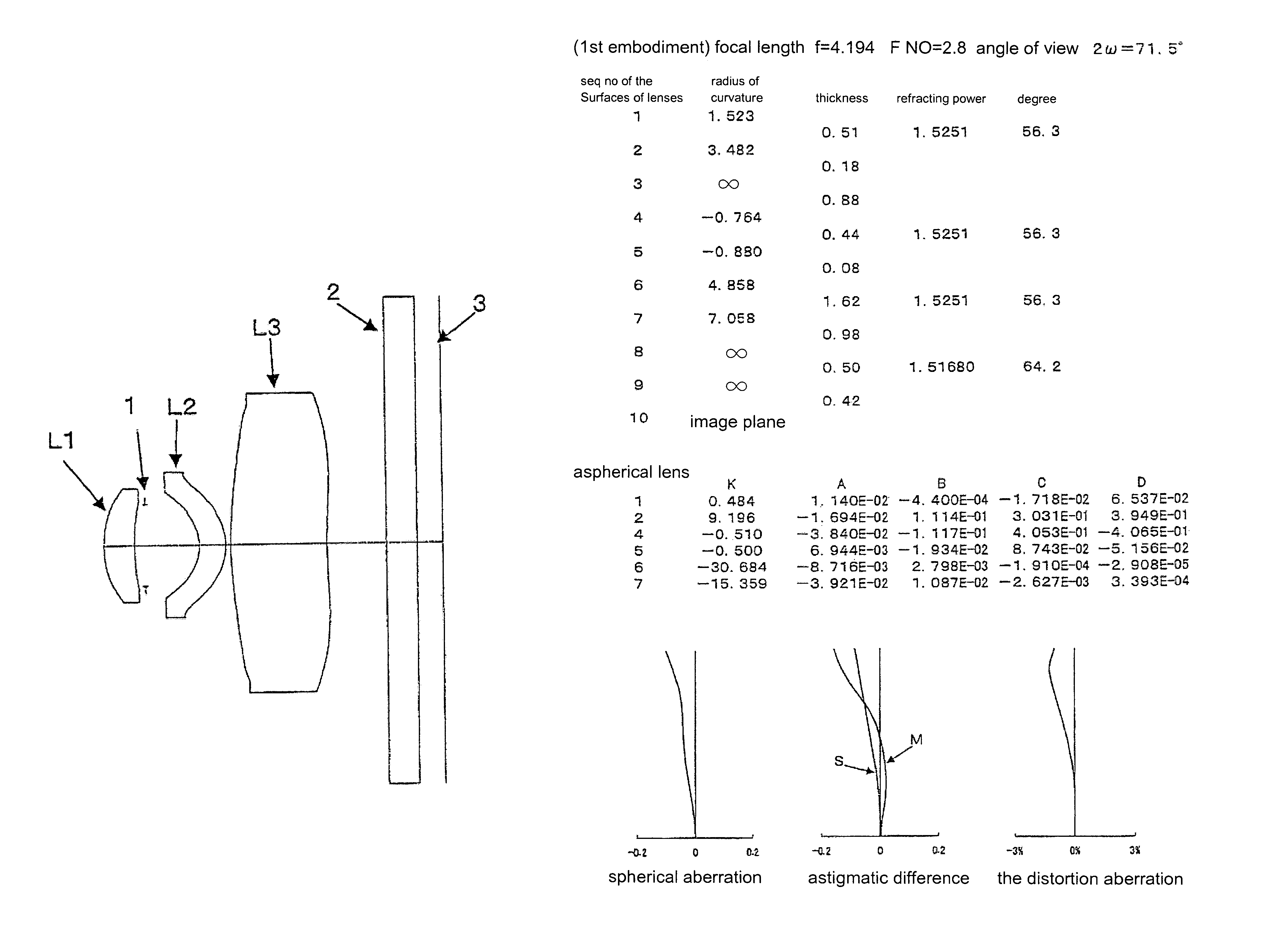 Image lens array