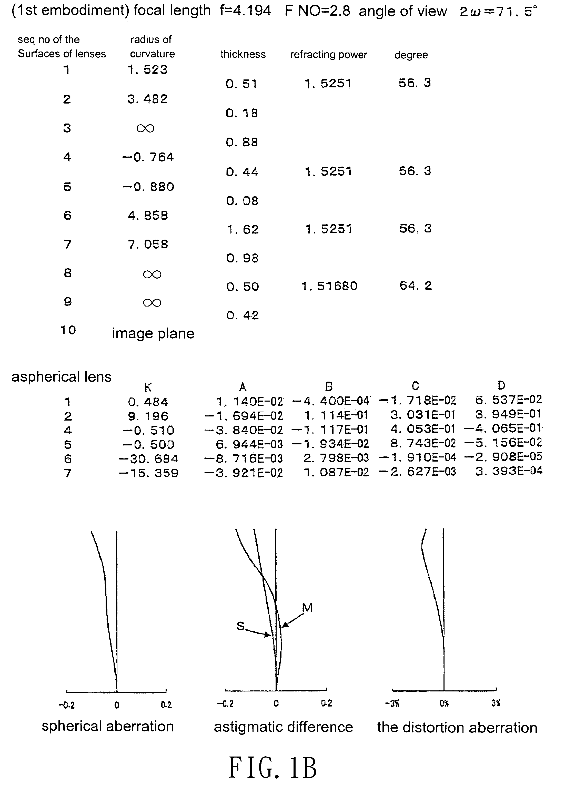 Image lens array