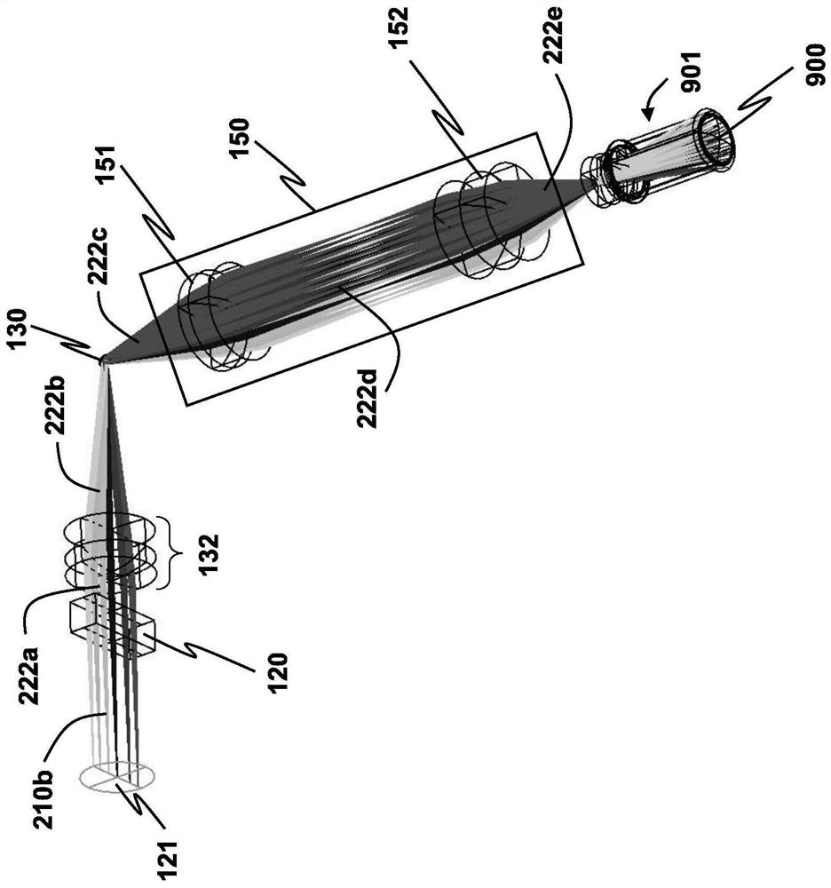 Cost-effective linear scanning optical coherence tomography device