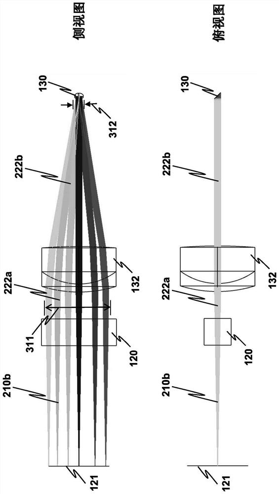 Cost-effective linear scanning optical coherence tomography device