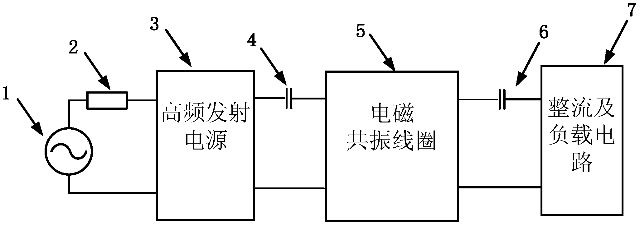 Magnetic resonance wireless power transmission device based on PCB resonant coupling coil structure