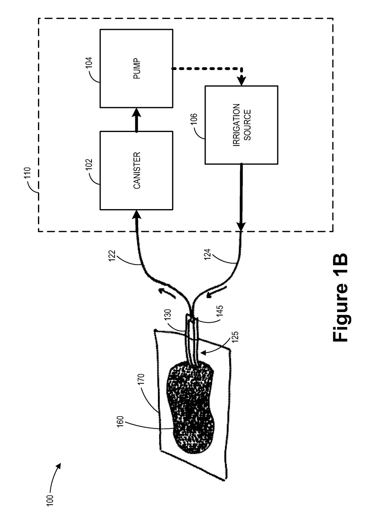 Fluidic connector for irrigation and aspiration of wounds