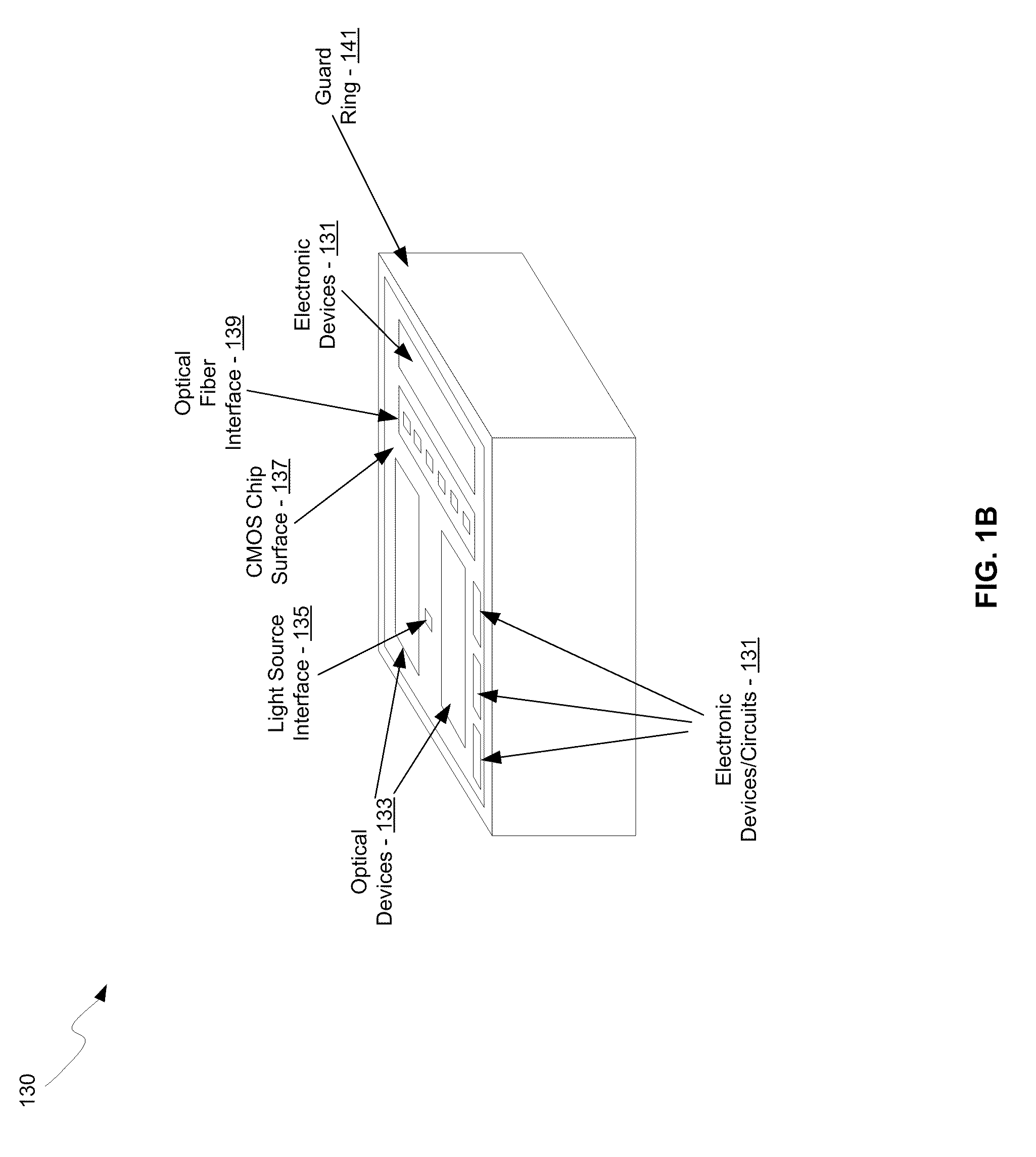 Integrated control system for laser and mach-zehnder interferometer