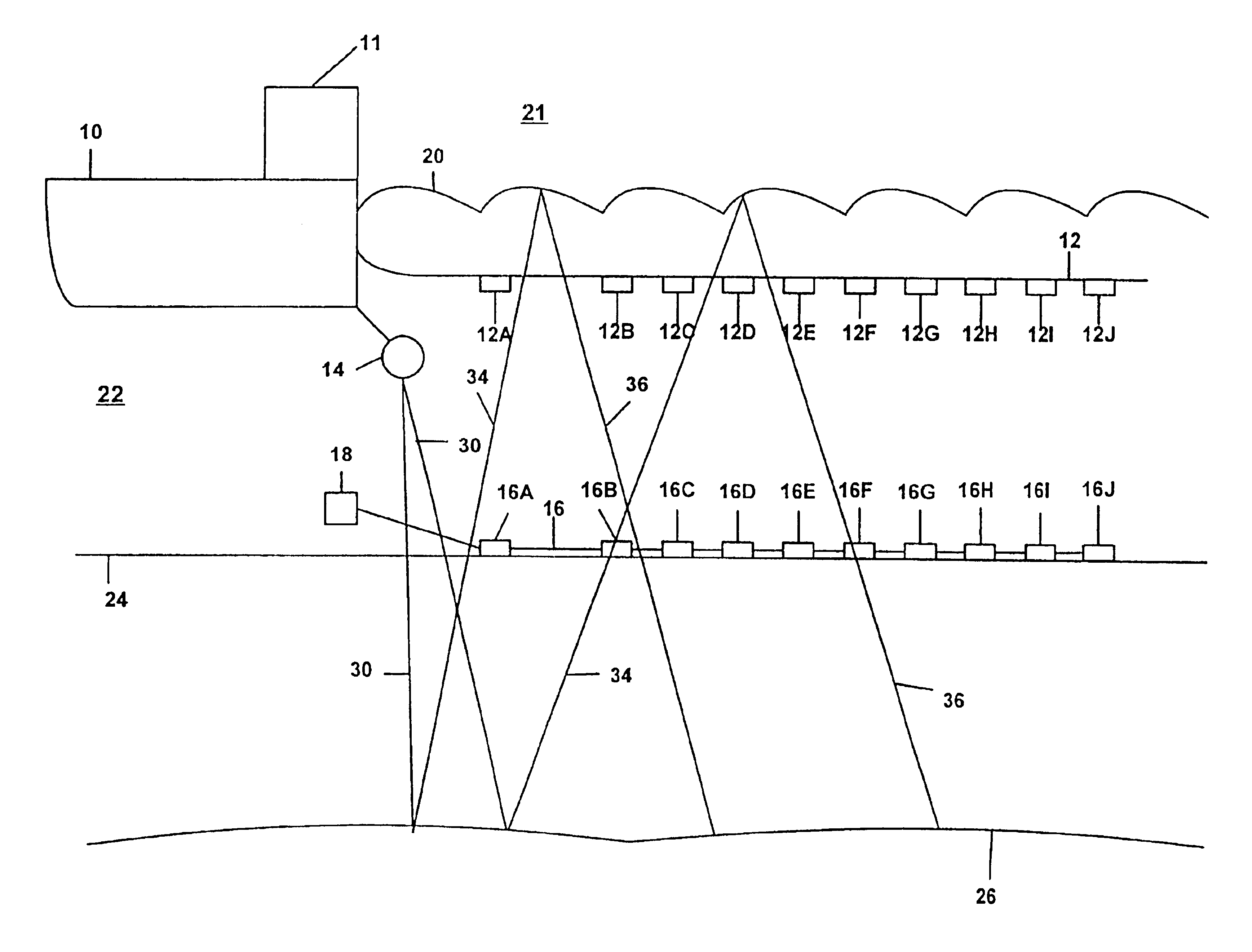 Method for acquiring and processing seismic survey data using ocean bottom cables and streamers