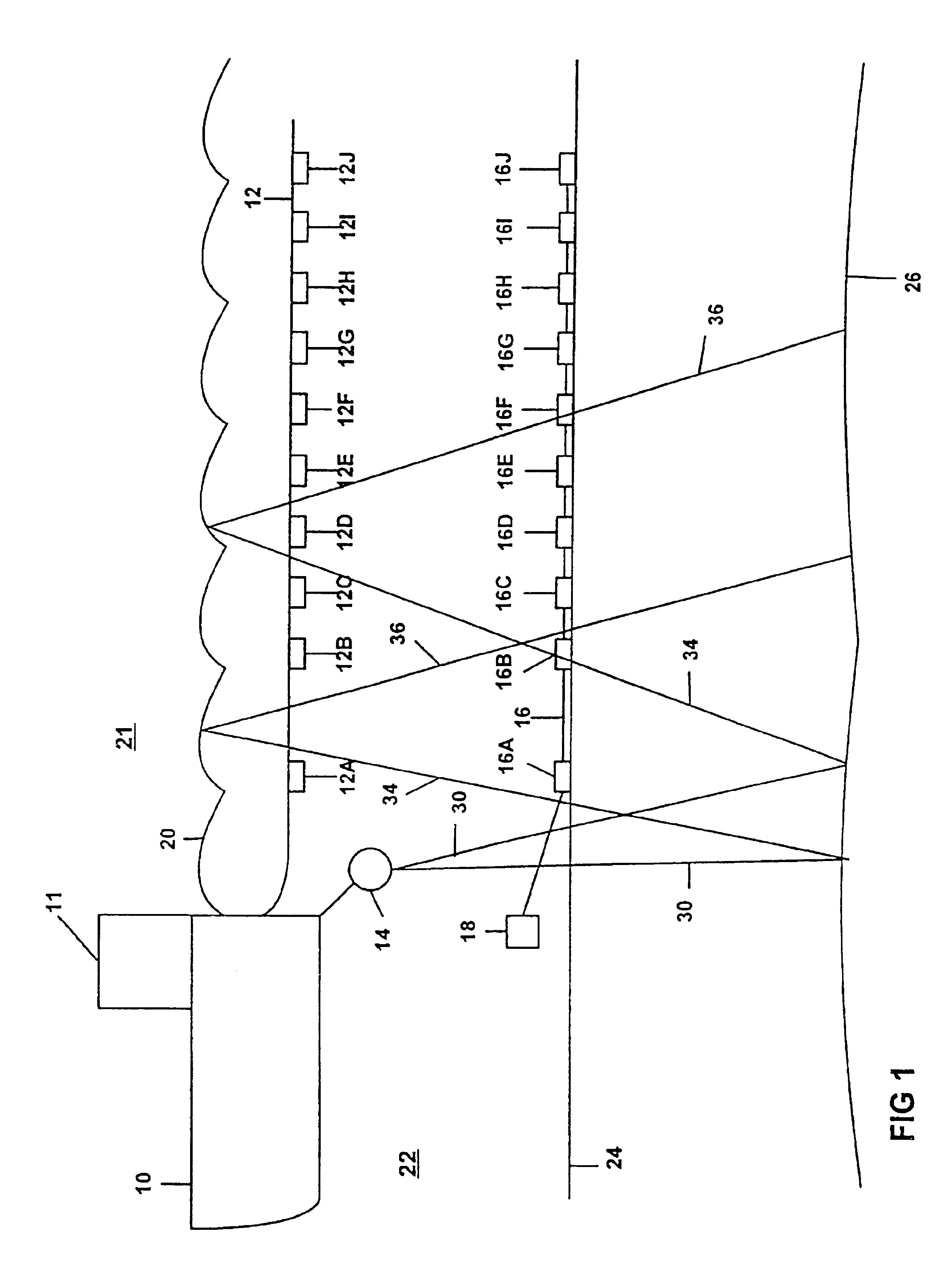 Method for acquiring and processing seismic survey data using ocean bottom cables and streamers