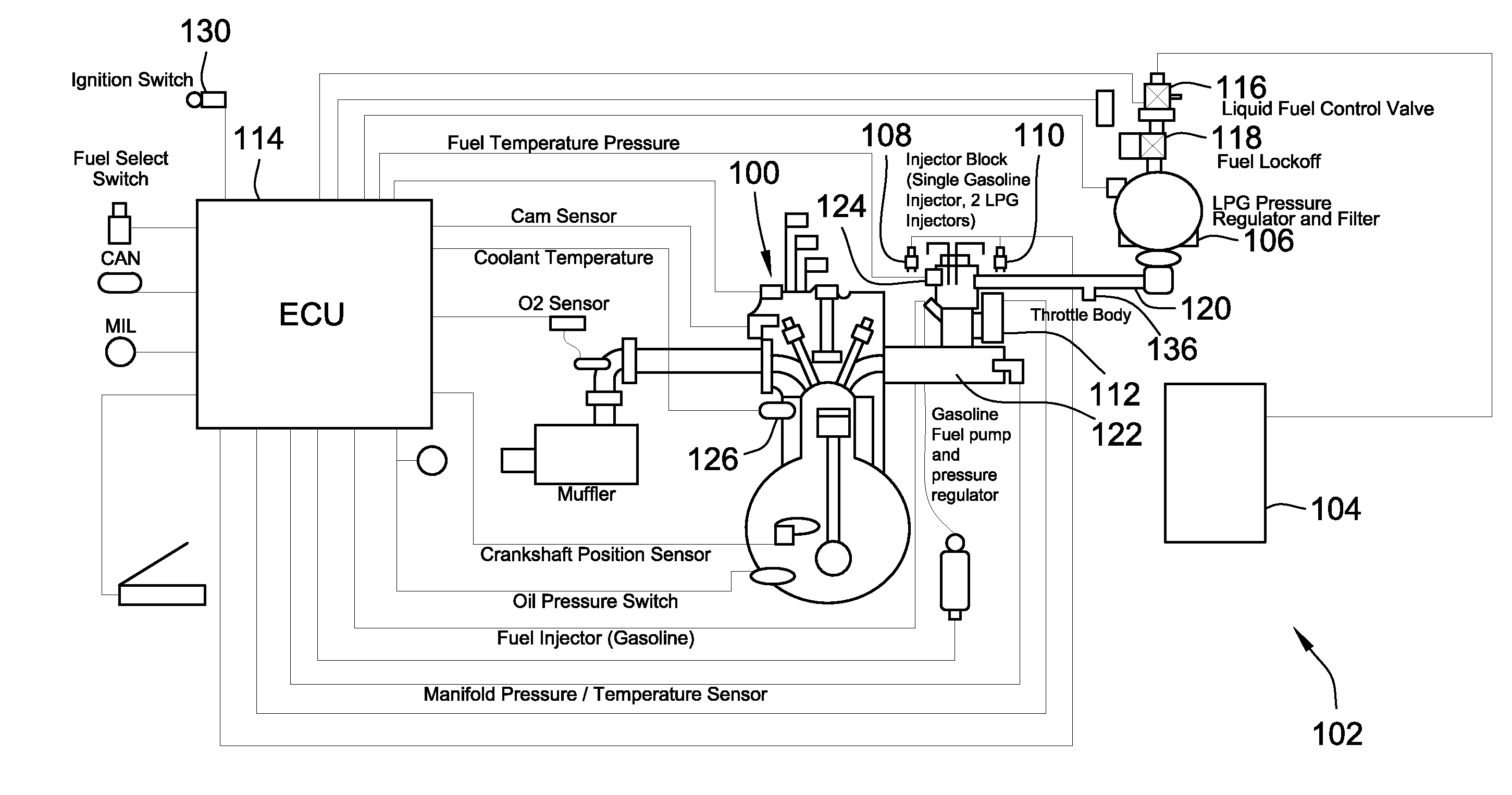 Cold-Start Fuel Control System