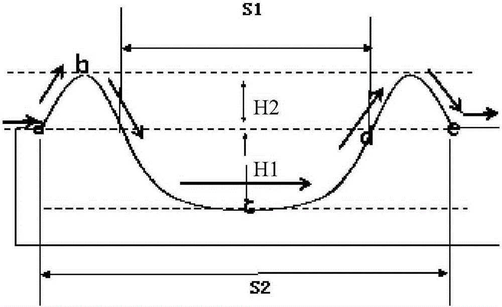 Preparation method of light guide plate, light guide plate, backlight module and display device