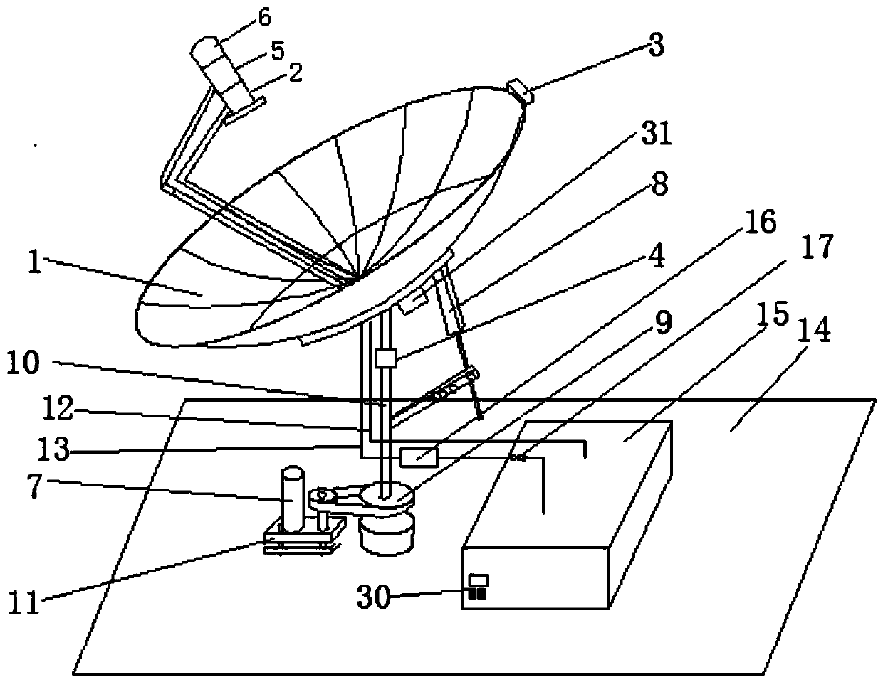 Concrete heat storage dish-type solar Stirling thermal power generation system