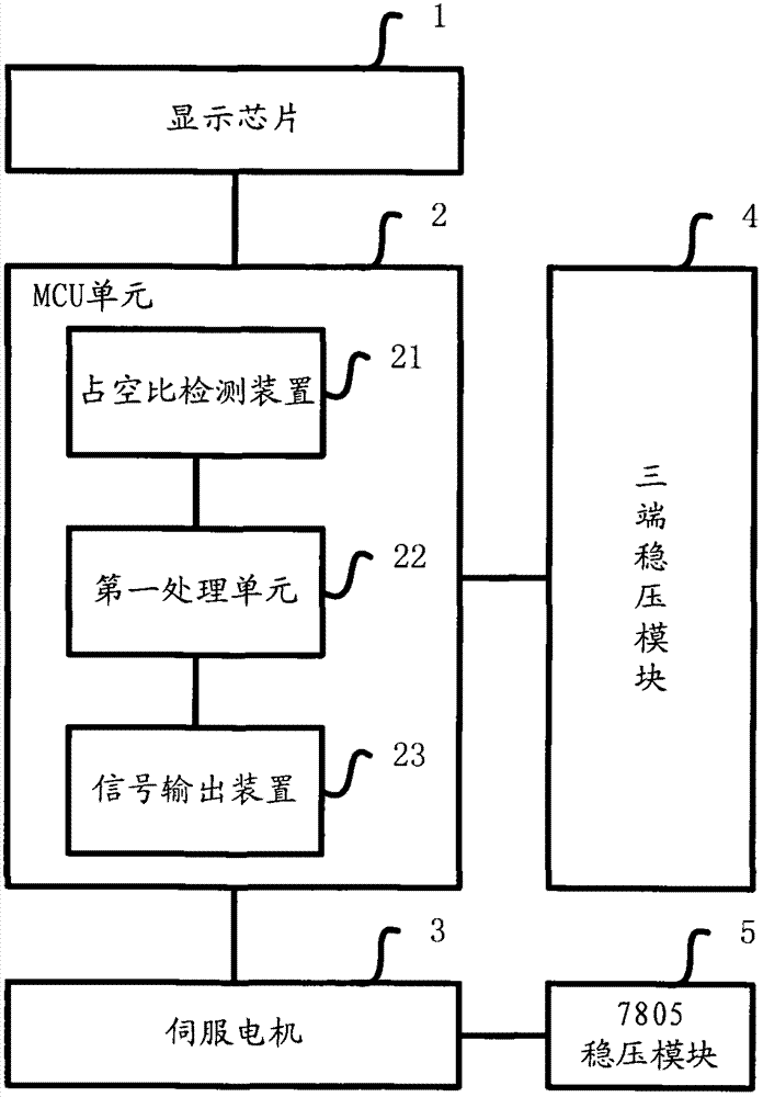 Display in which images are formed through mechanical movement of object