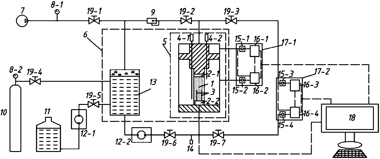 Permeability measuring device and method of hydrate-contained sediments under three-axis stress conditions