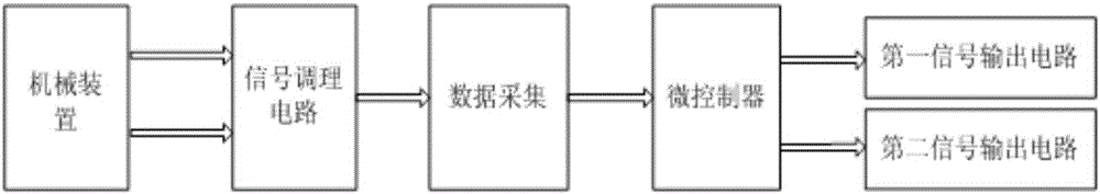 Handheld force feedback device and force sense reproduction method using same