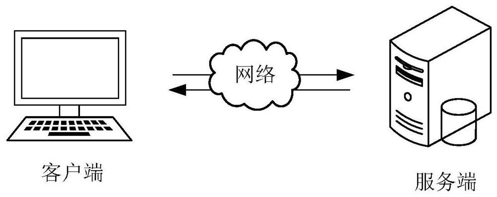 Symptom data processing method and device, computer equipment and storage medium