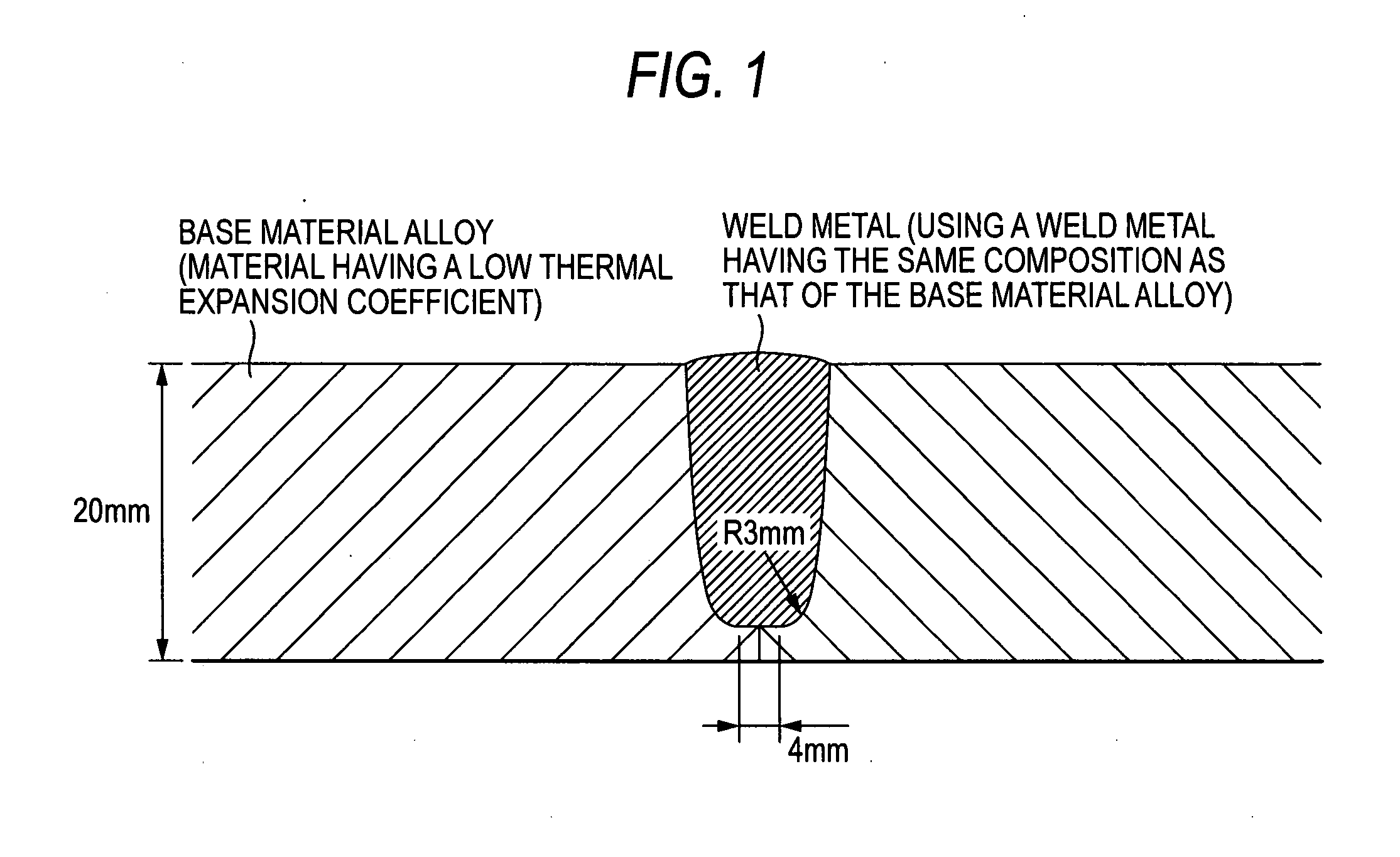 Low thermal expansion Ni-base superalloy