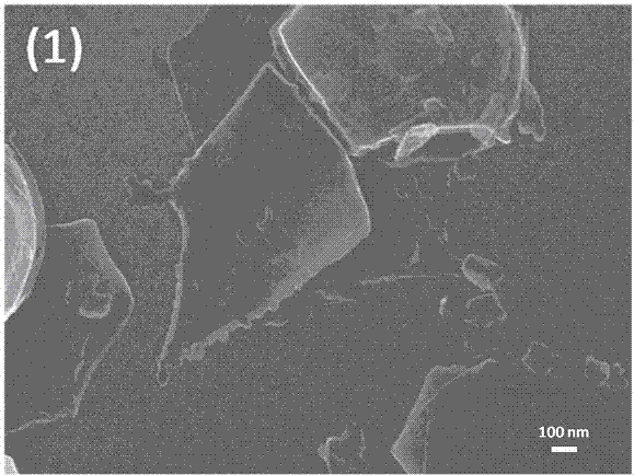 Electrochemical synthesis method of two-dimensional titanium carbide nanosheet