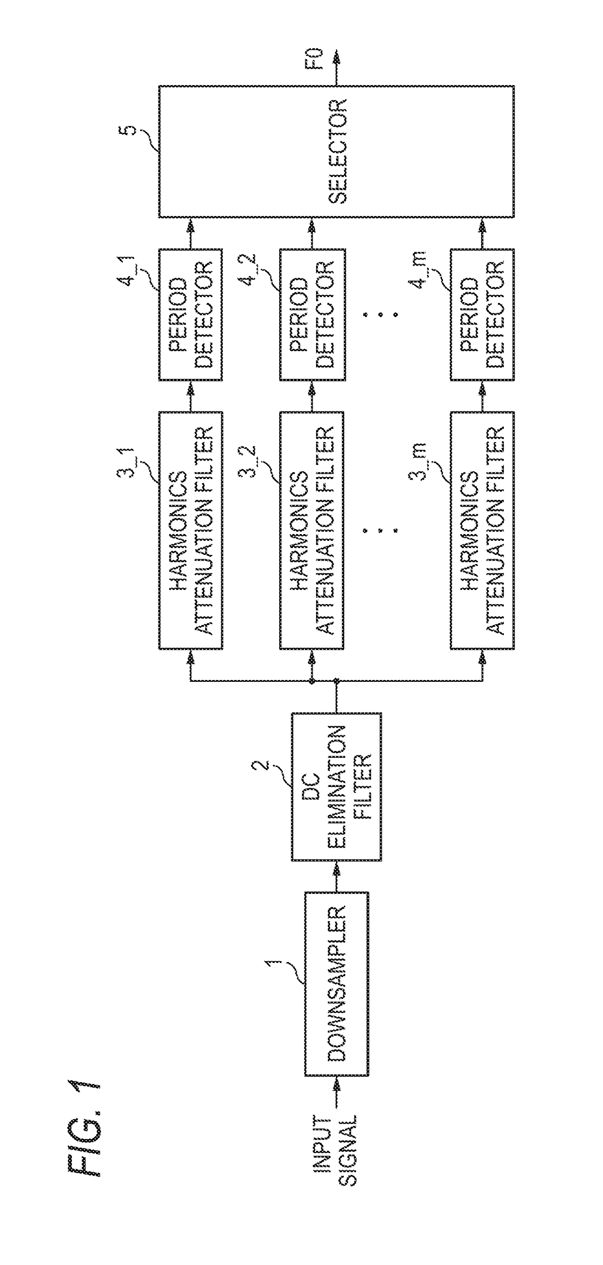 Signal Processing Method and Signal Processing Device