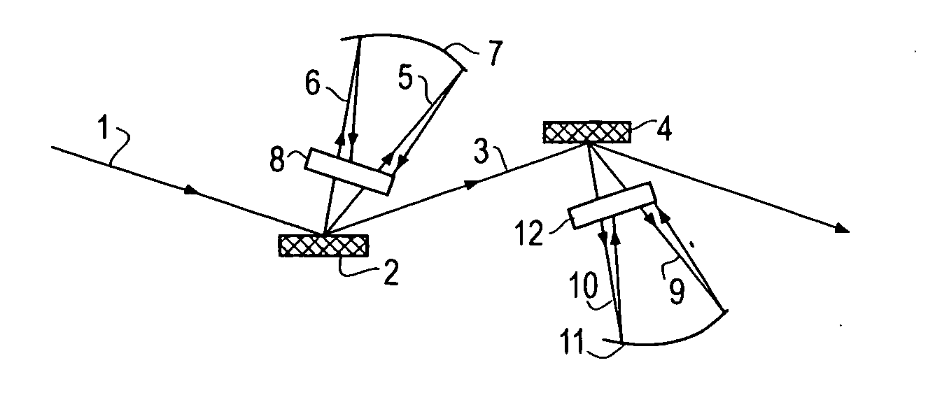 Photopolarimeters and spectrophotopolarimaters with multiple diffraction gratings