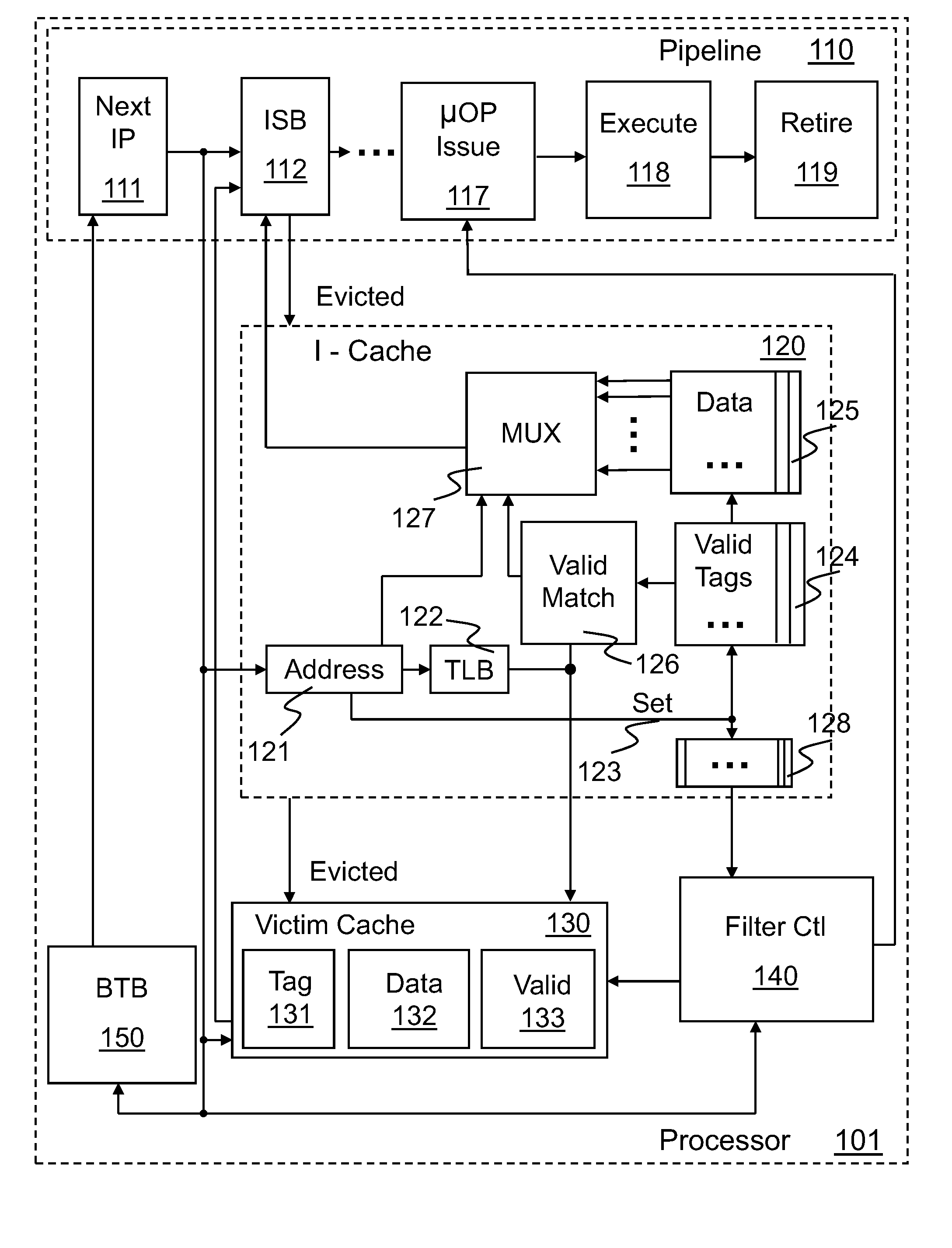 Tracking temporal use associated with cache evictions