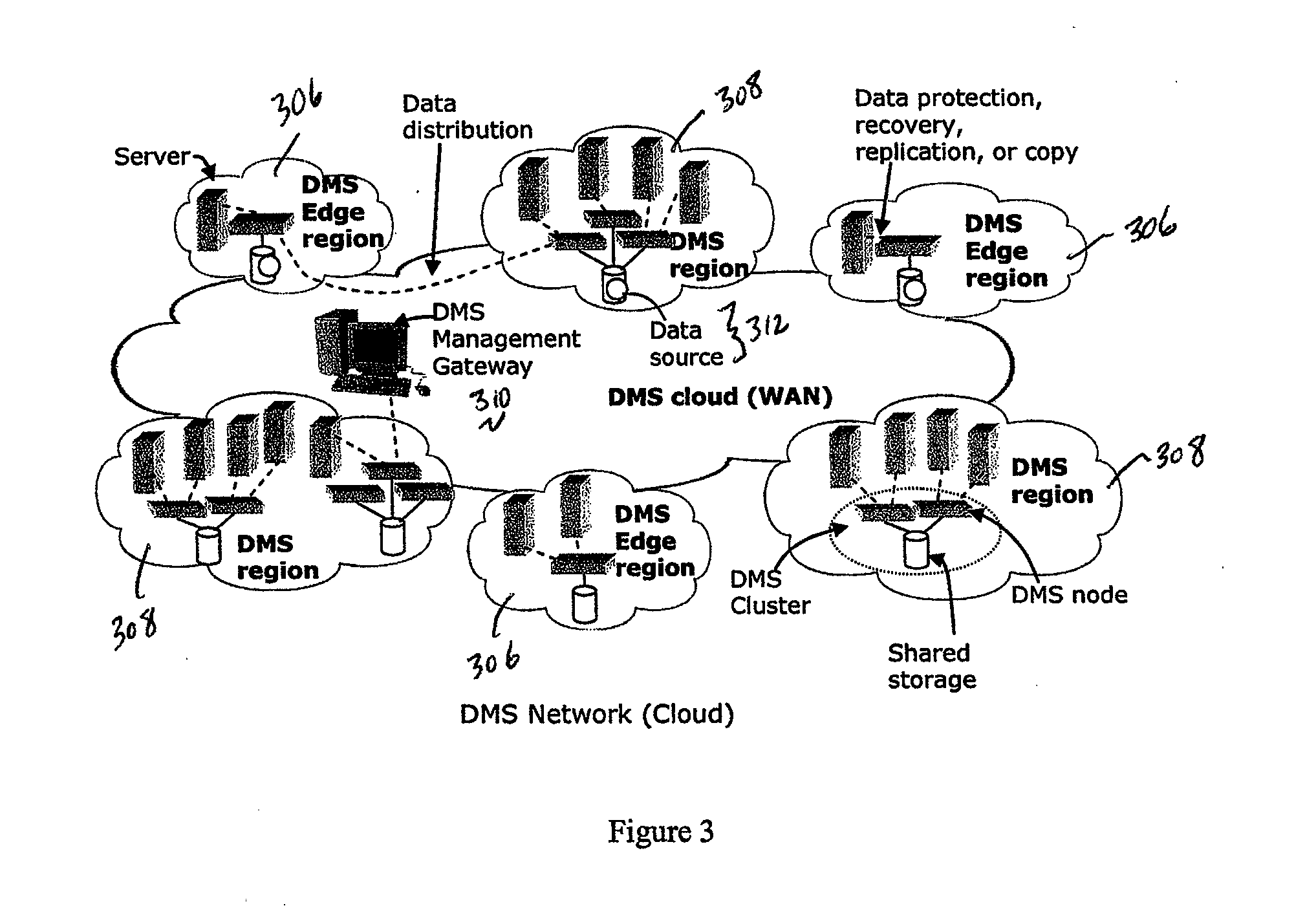 Method Of Creating Hierarchical Indices For A Distributed Object System