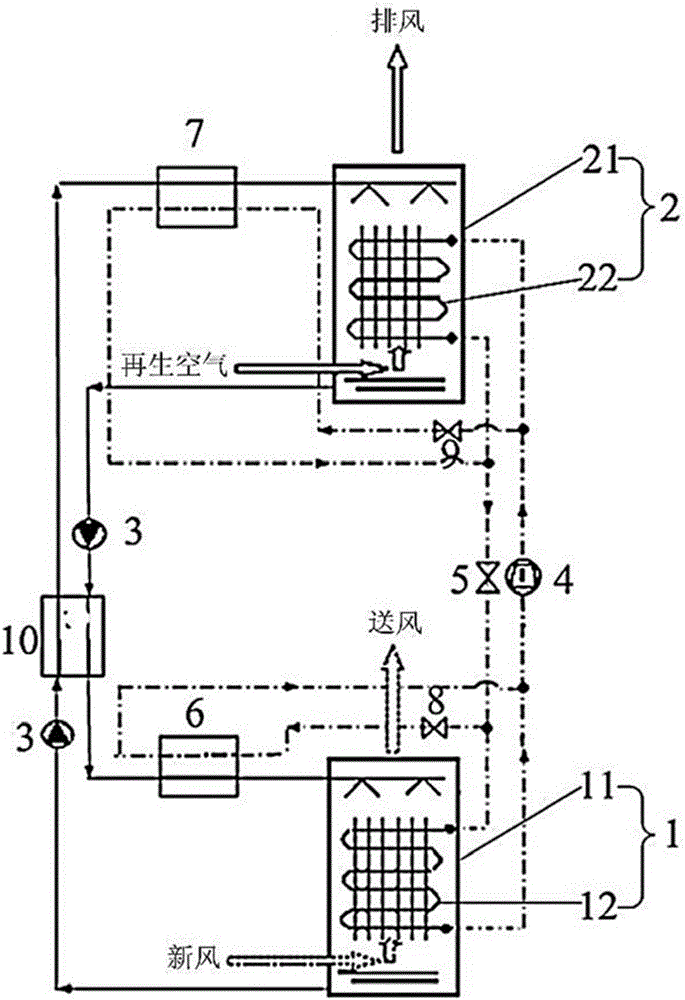 Heat pump driven precooling and internal-cooling solution dehumidification air conditioning unit