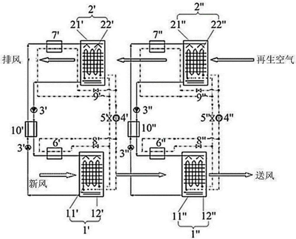 Heat pump driven precooling and internal-cooling solution dehumidification air conditioning unit